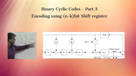 HPSCHD: A Symphony of Binary Codes and Cyclical Rhythms